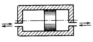 0876